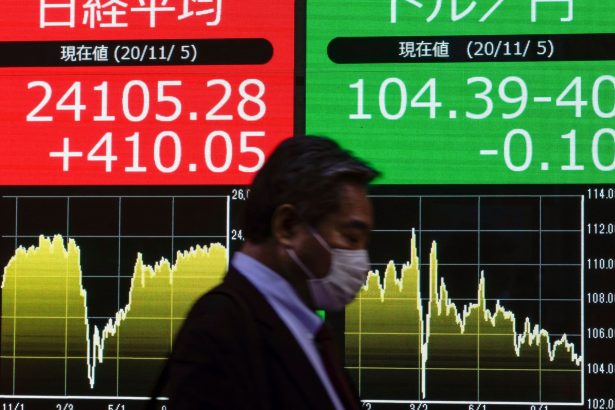 Japan's Nikkei ends higher, gains capped amid continued concerns over global financial crisis
