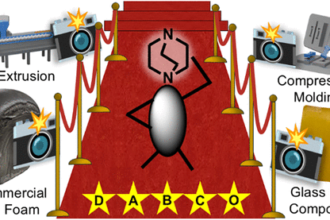 Reviving polyurethane foam: 'Hidden chemistry' reshapes materials without new additives