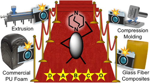 Reviving polyurethane foam: 'Hidden chemistry' reshapes materials without new additives