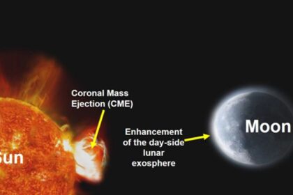 Indian lunar spacecraft records impact of solar flares on moon for first time