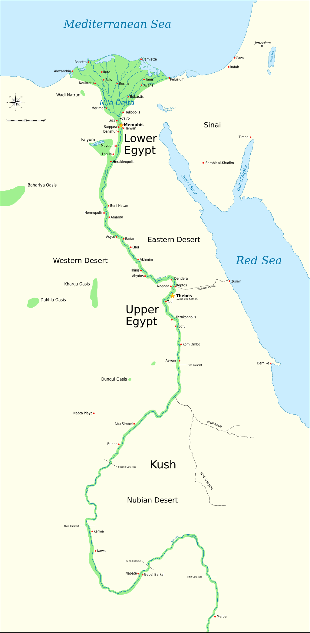 Map of ancient Nile Valley migrations during Green Sahara period (11,000–5,000 BCE)