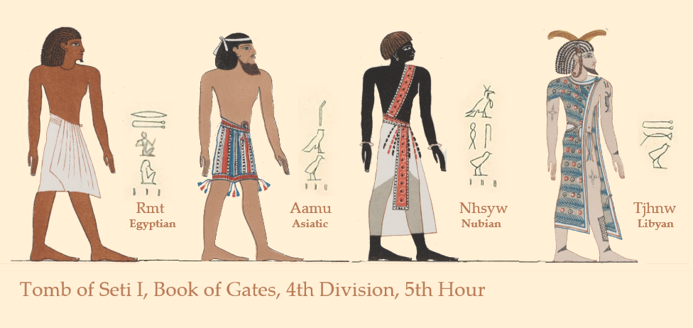 Seti I tomb painting: reddish-brown Egyptians vs Nubians, Asiatics, Libyans (Table of Nations)