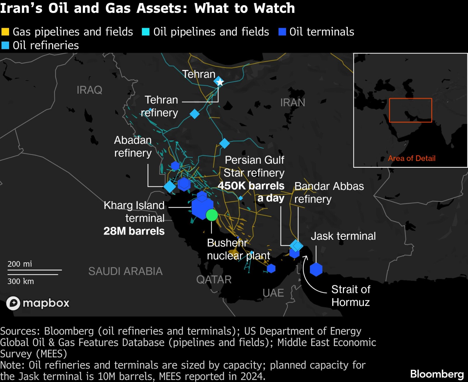 OPEC+ to consider larger oil supply hike after US and Israeli strikes on Iran
