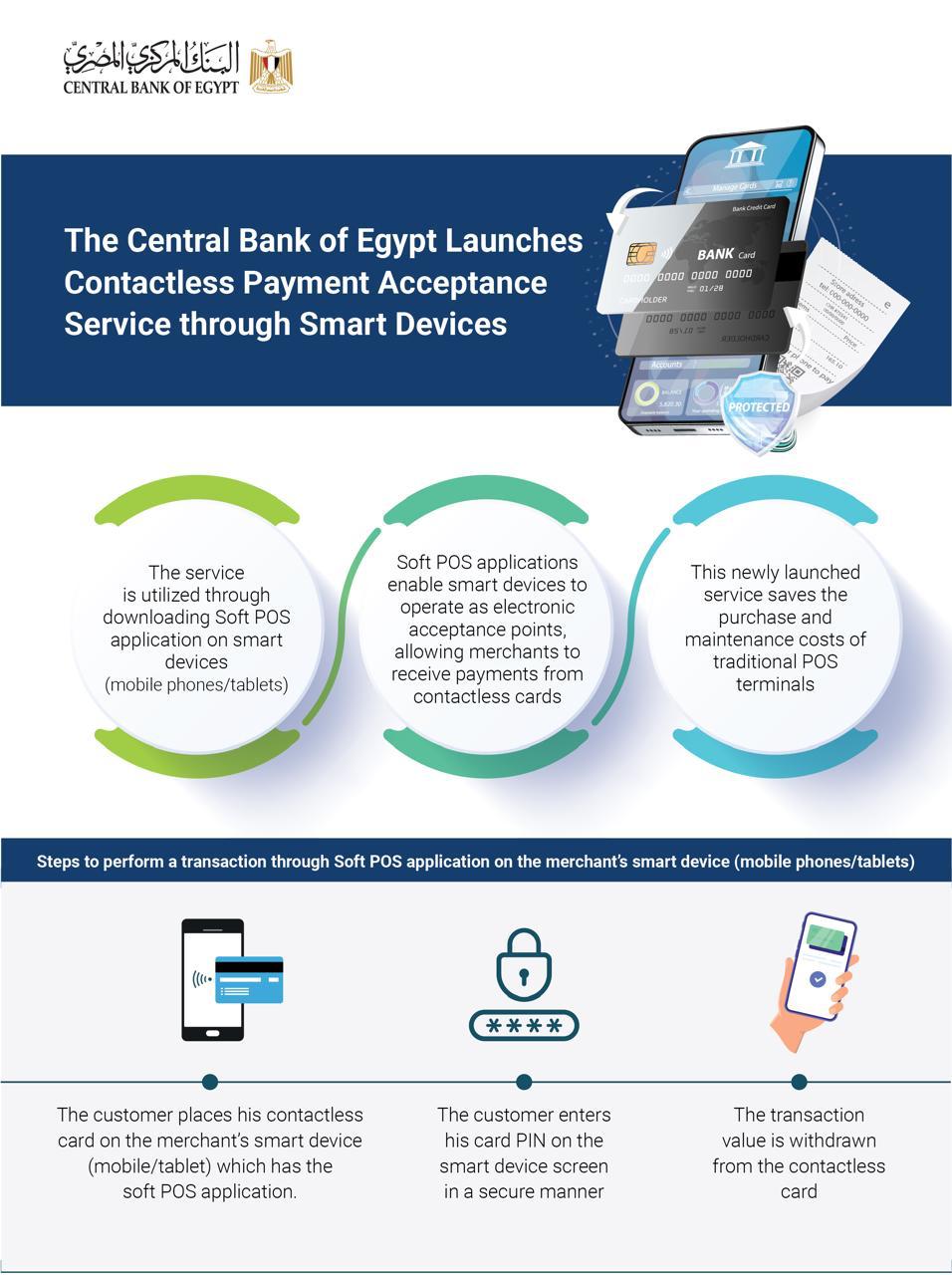 CBE launches Soft POS service for contactless mobile payments to cut merchant costs