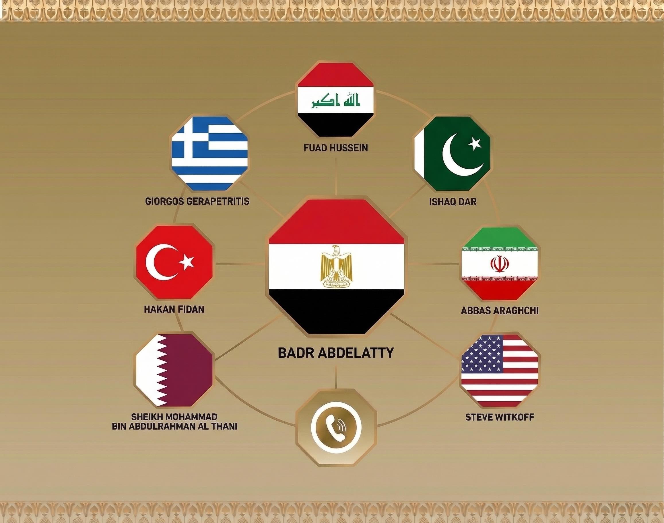 Egypt warns of &lsquo;total chaos&rsquo; as Foreign Minister holds regional de-escalation talks