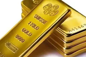 Egypt’s gold prices fall EGP 100 on currency gains