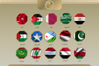 Arab, Muslim states denounce Somaliland ‘embassy’ opening in Jerusalem