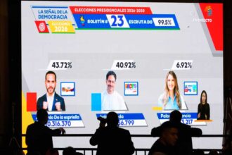 Pro-Trump conservative de la Espriella tops Colombian first-round vote as Petro questions results