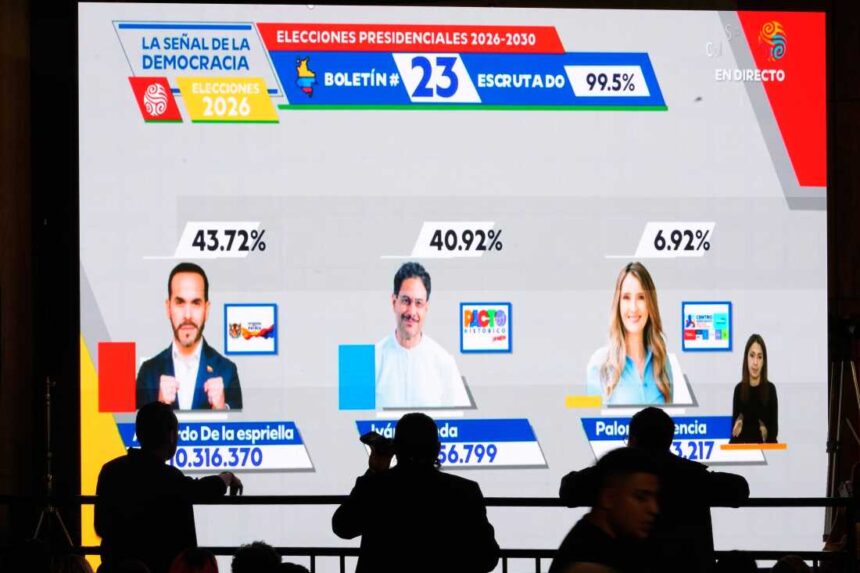 Pro-Trump conservative de la Espriella tops Colombian first-round vote as Petro questions results