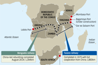 The Lobito Corridor: How Digitalisation Reshapes US-China Rivalry