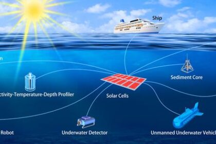 Solar cells work 10 metres underwater, opening new power source for marine technology